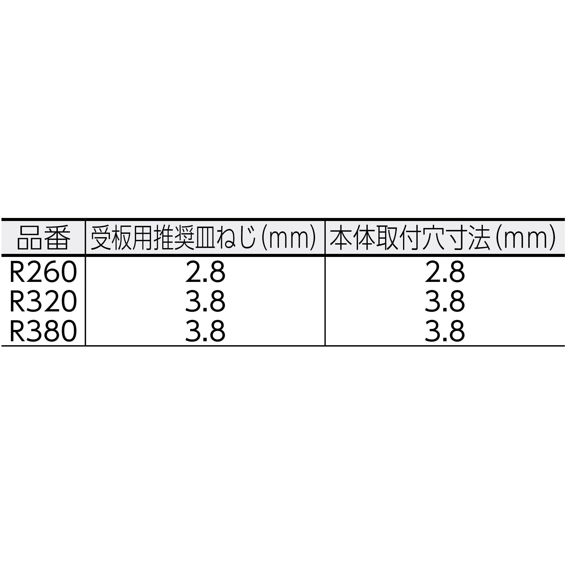 R380 ローラーキャッチ スチール製 NewHikari 全長38.0mm高さ