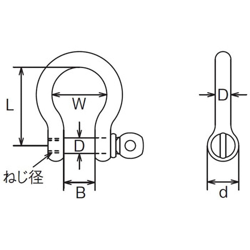 TOS-8 オタフクシャックル(ステンレス製) 1個 TRUSCO 【通販モノタロウ】