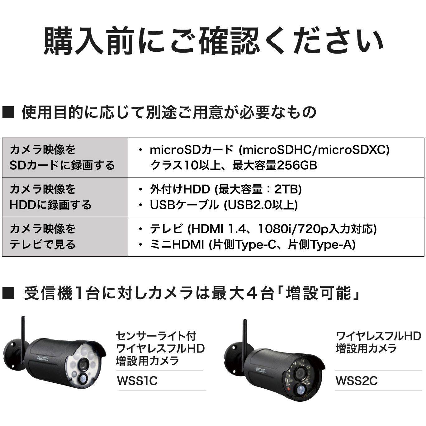 WSS10M1CL 防犯カメラ 監視カメラ ワイヤレス フルHDカメラ 10