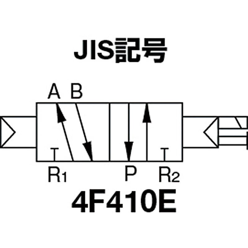 4F410E-10-TP-AC100V パイロット式 防爆形5ポート弁 4Fシリーズ(シングルソレノイド) CKD 空気用 - 【通販モノタロウ】