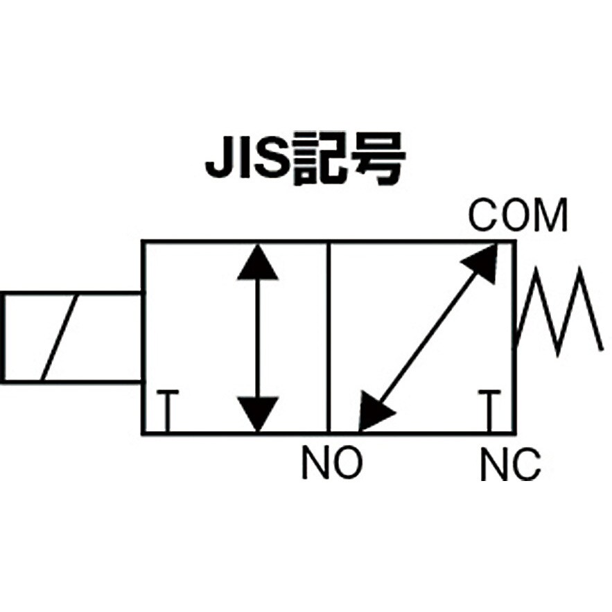 AG41E4-02-2-03T-AC100V AG41E4シリーズ 防爆形 直動式3ポート電磁弁 マルチレックスバルブ CKD 接続口径Rc1/4 -  【通販モノタロウ】