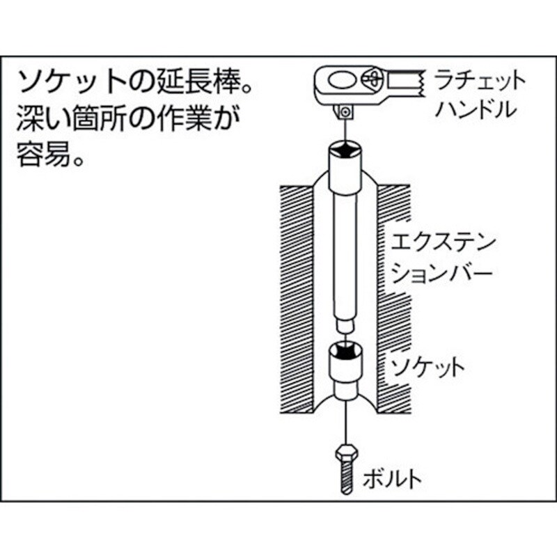 EX30-1000 エクステンションバー トネ TONE (前田金属工業) 差込角凹凸9.5mm - 【通販モノタロウ】