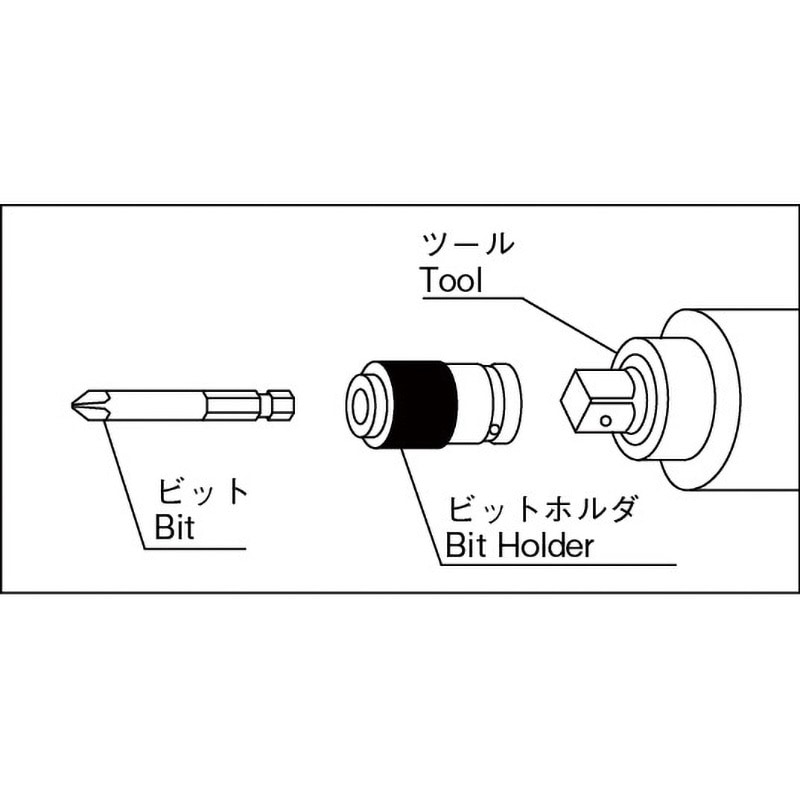 DC-3S ビットホルダー NAC(長堀工業) 差込角対辺9.52mm DC-3S - 【通販