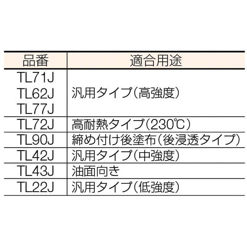 TL90J 10ML 嫌気性接着剤 ねじゆるみ止め用 1本(10mL) 3M