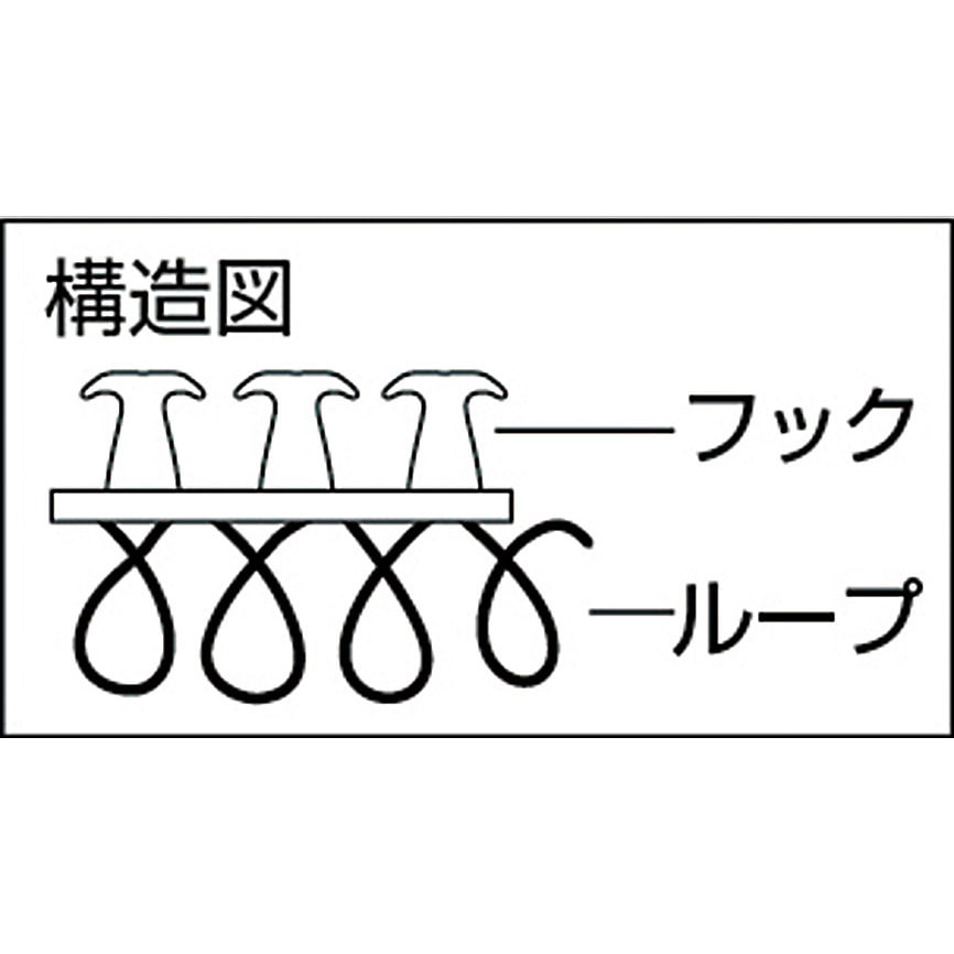MKT-2015-OR マジックバンド(R)結束テープ(2mm厚) TRUSCO オレンジ色
