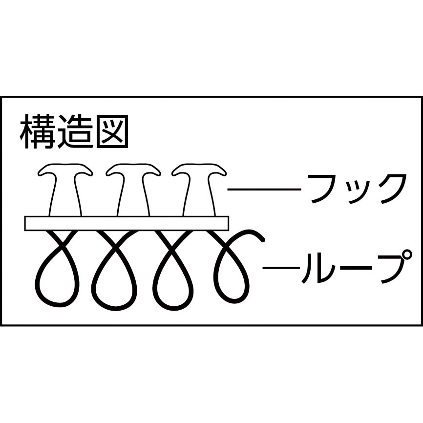 MKT-2015-OR マジックバンド(R)結束テープ(2mm厚) TRUSCO オレンジ色