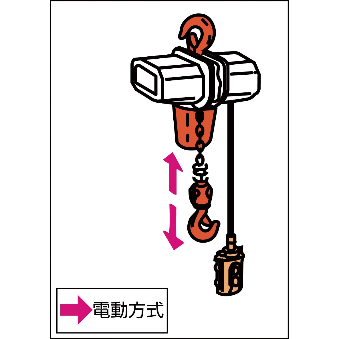 BSK20A0 β型小型電気チェーンブロック 1速形 象印チェンブロック 揚程10m 荷重0.20t BSK20A0 - 【通販モノタロウ】