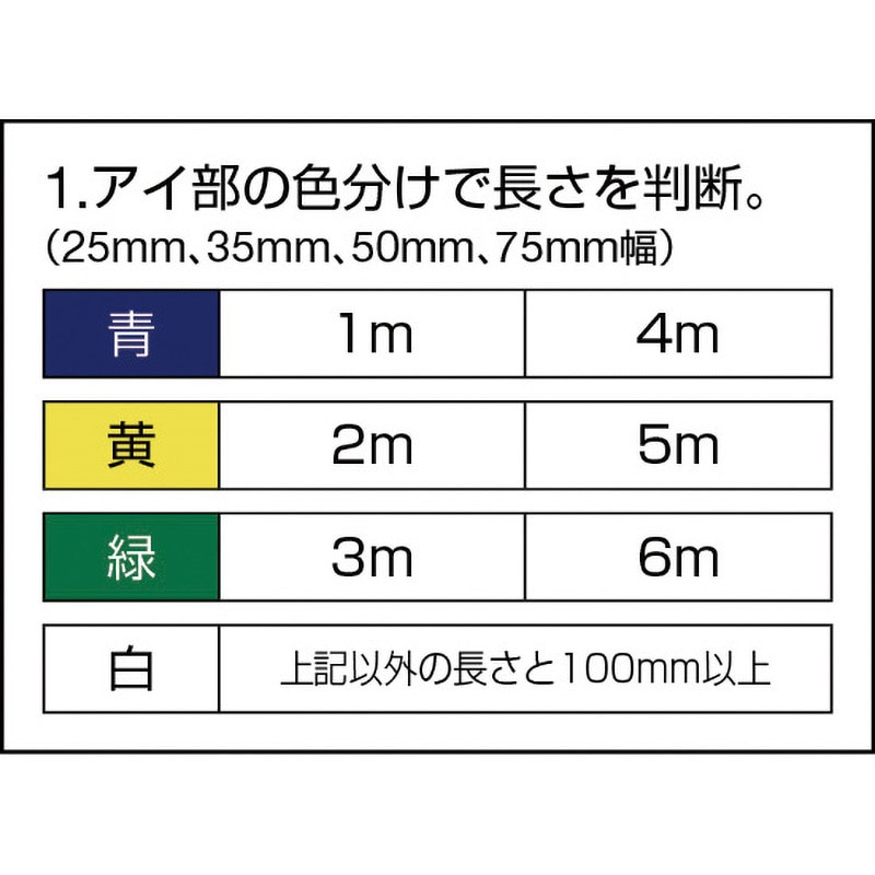 タフスリング 最大使用荷重 t ：4.0 田村総業 R4E 100X7.0 (67-5782-53) タフスリング 最大使用荷重 t ：3.2 田村総業 R4E 75X3.5 (67-5783-88)
