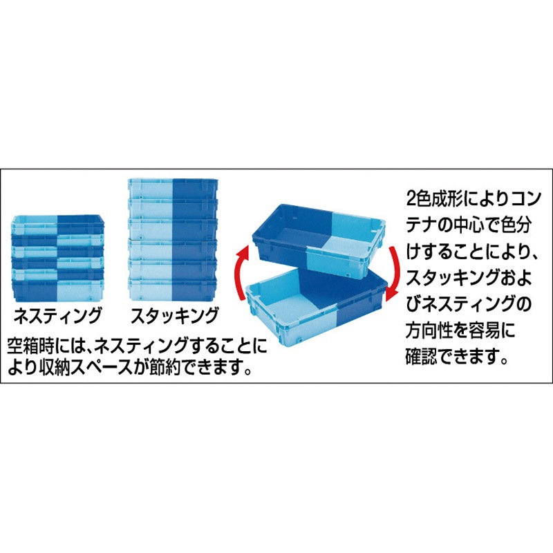 ネスティングコンテナー(食品用) リス 番重・コンテナ本体 【通販