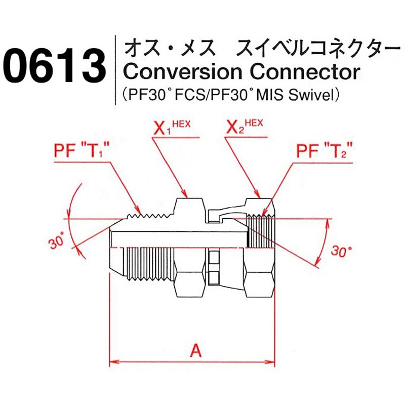 なゆたページ 分割A Amazon | XYWHPGV 蛇口アダプターM24x1.0おねじからG1 / 2おねじ