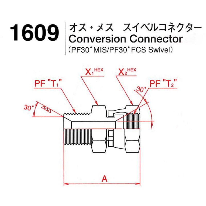 1609-16 ホース用シート面変換アダプタ (G×G) 1個 中部高圧