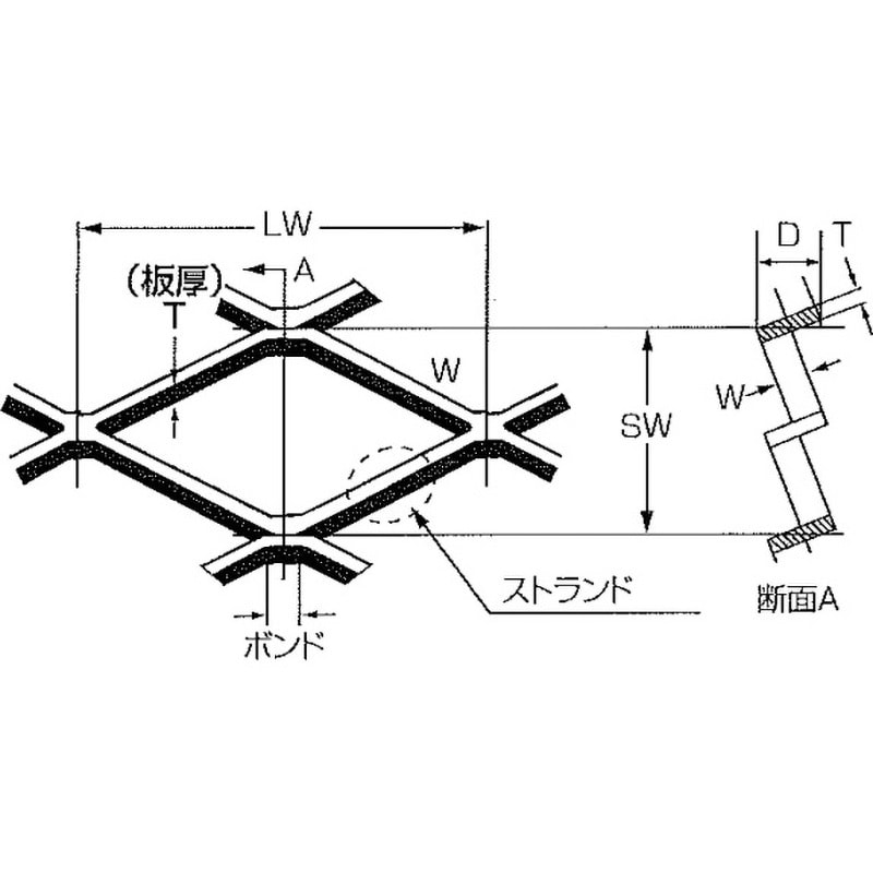 EX-SS-XS41-T1.6-914X914 鉄エキスパンドメタル OKUTANI 厚さ1.6mm幅914mm長さ914mm - 【通販モノタロウ】