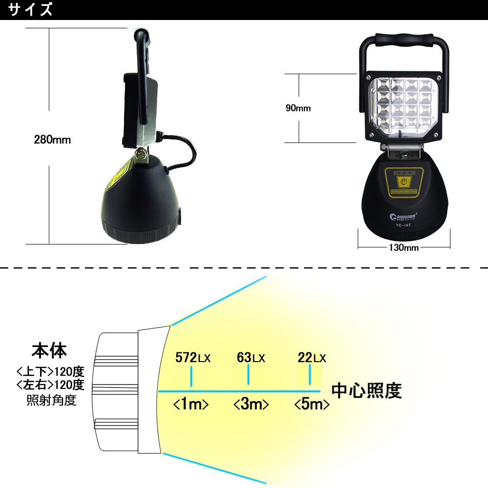 新品　充電式LED作業灯 16W マグネット付き―YC-16T グッドグッズ(GOODGOODS) LED 作業灯 16W 1800LM 充電式ライト
