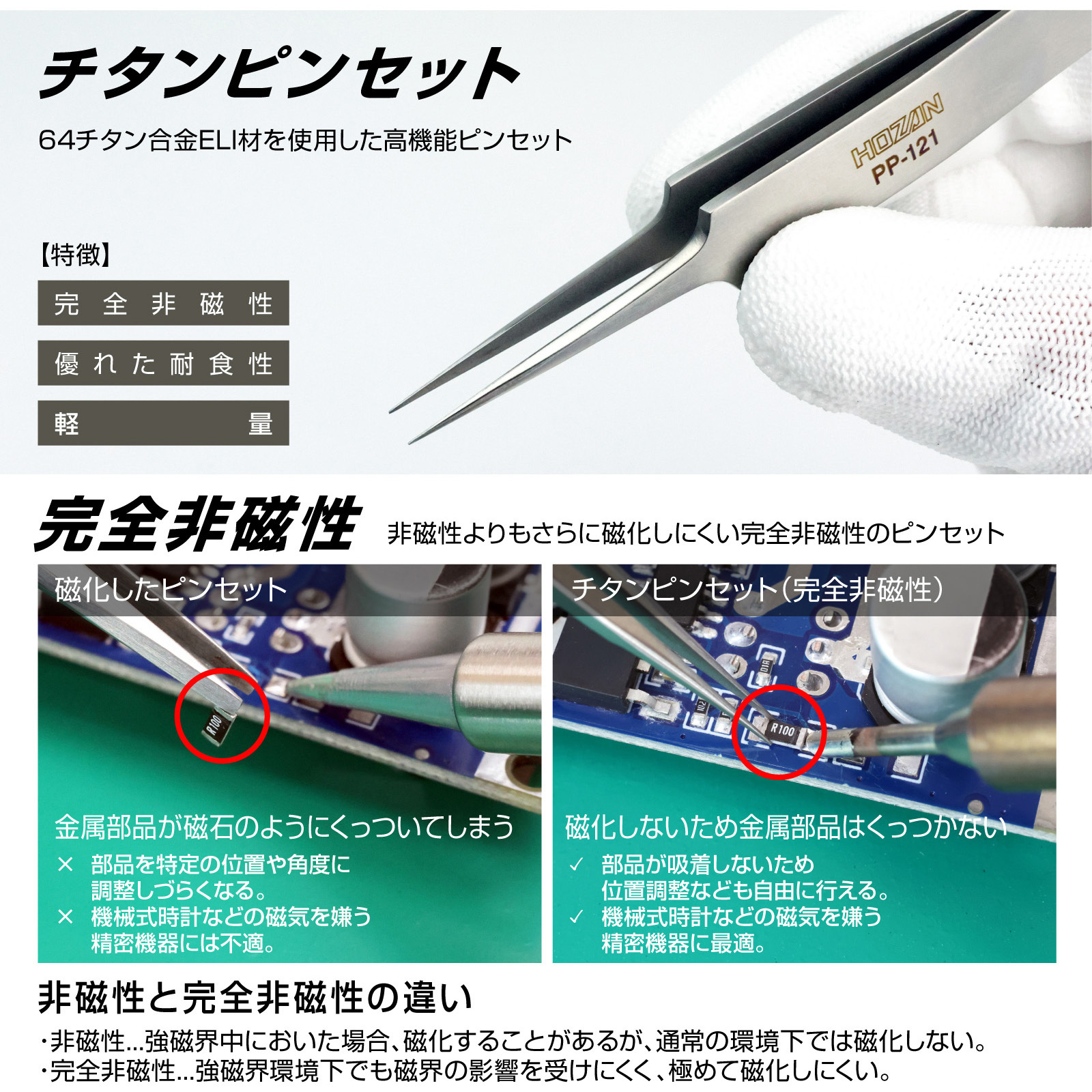 PP-121 チタンピンセット ホーザン 全長115mm PP-121 - 【通販モノタロウ】