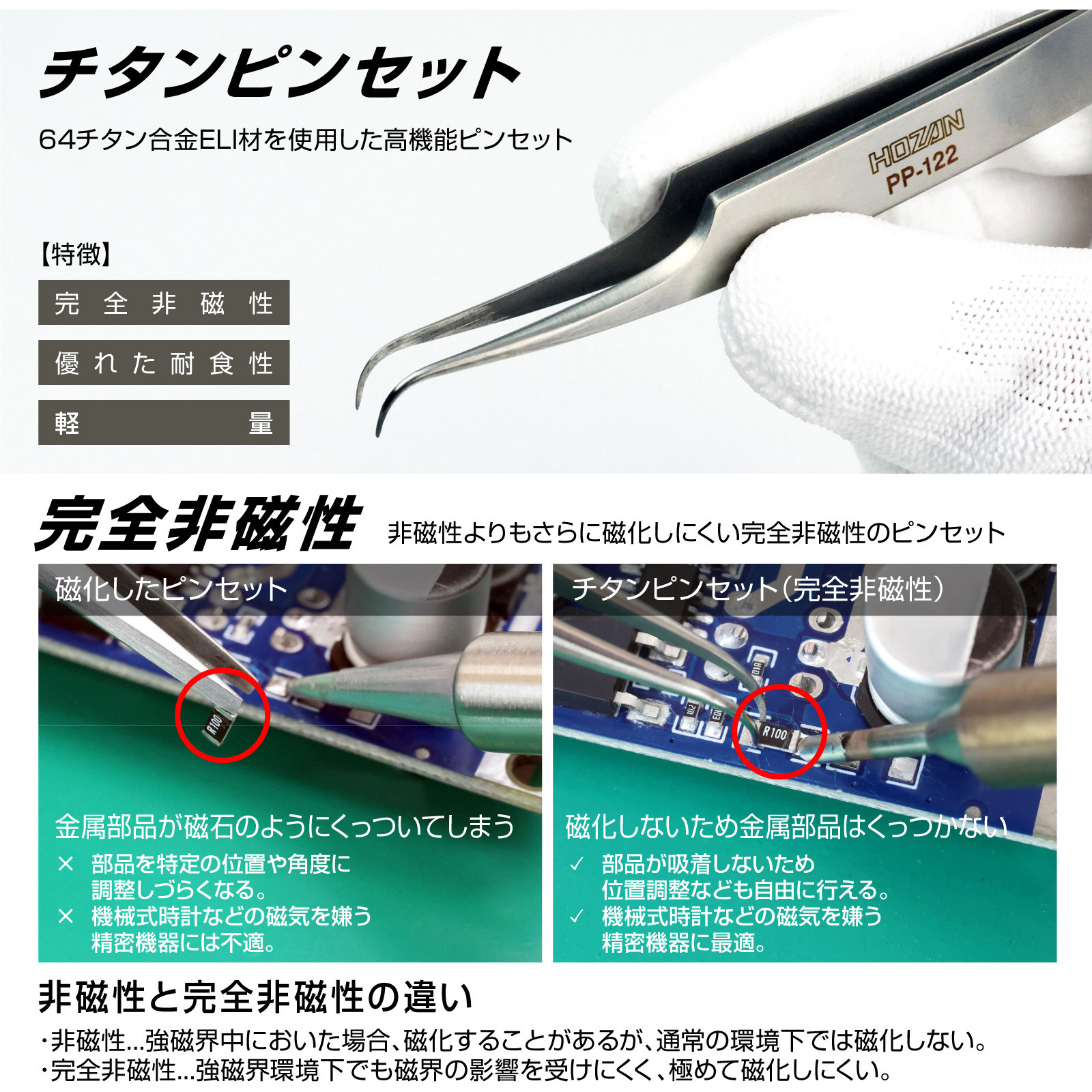 PP-122 チタンピンセット ホーザン 全長115mm PP-122 - 【通販モノタロウ】