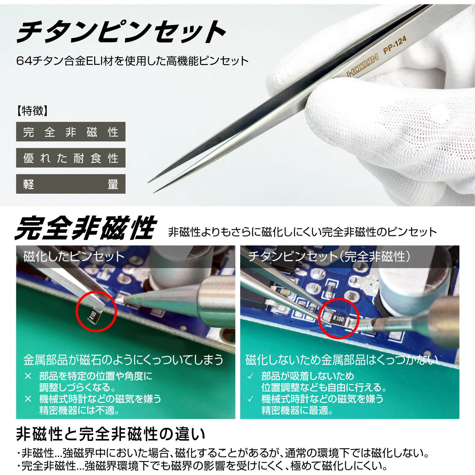PP-124 チタンピンセット ホーザン 全長140mm PP-124 - 【通販モノタロウ】