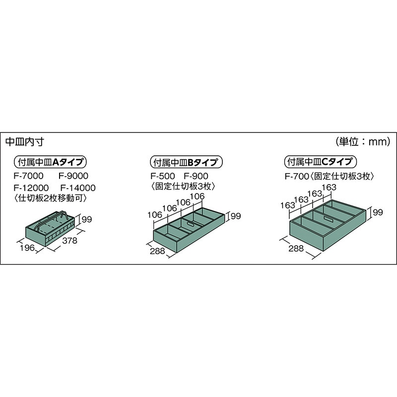 F-9000 中型車載用ツールボックス(中皿付) 1台 TRUSCO 【通販モノタロウ】