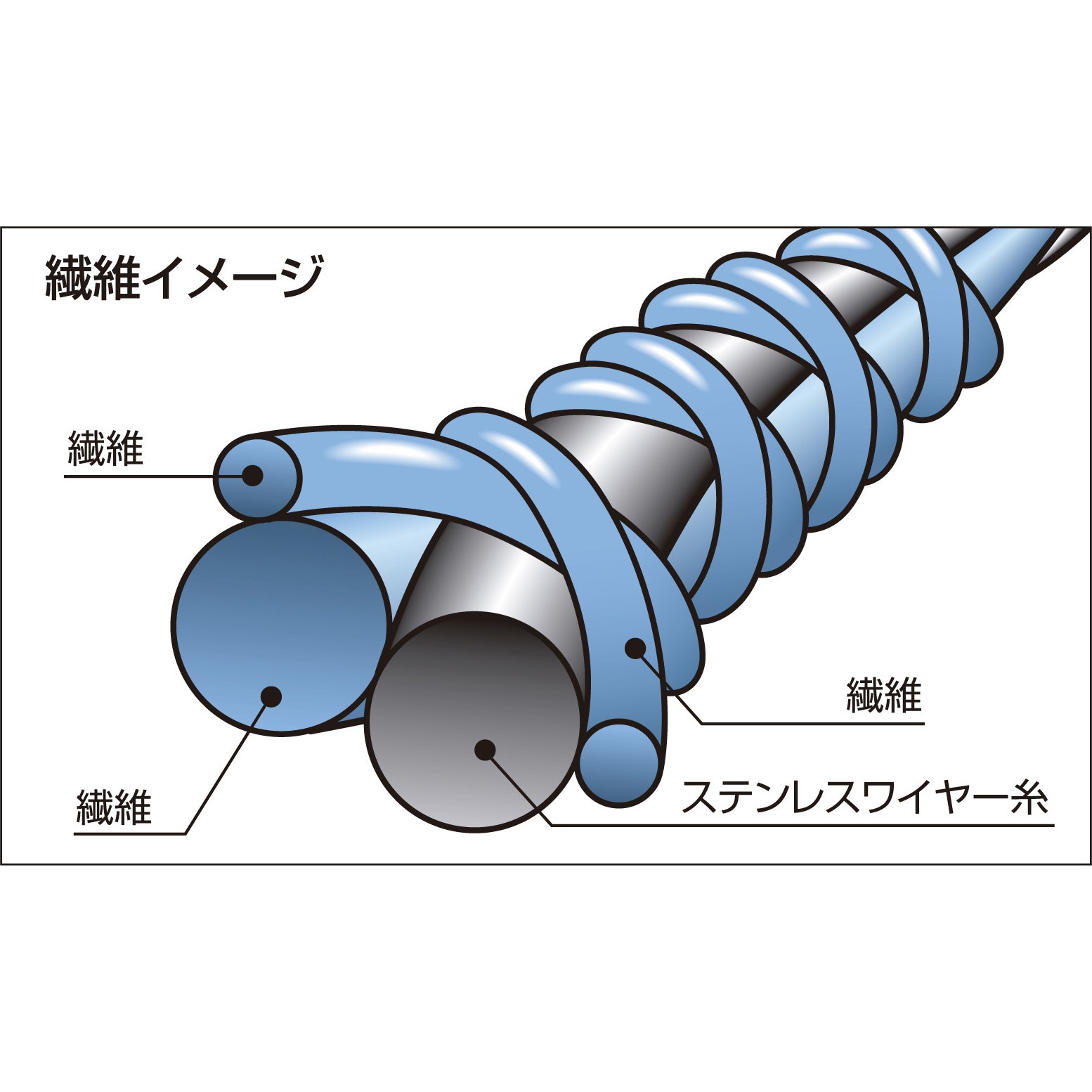 【即日発送】バーネススタイル　シューズ&グローブ　S 1299145631.jpg?1628166204