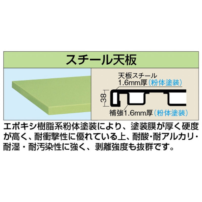 KWS-188 重量作業台KWタイプ サカエ 荷重2000kg スチール製天板