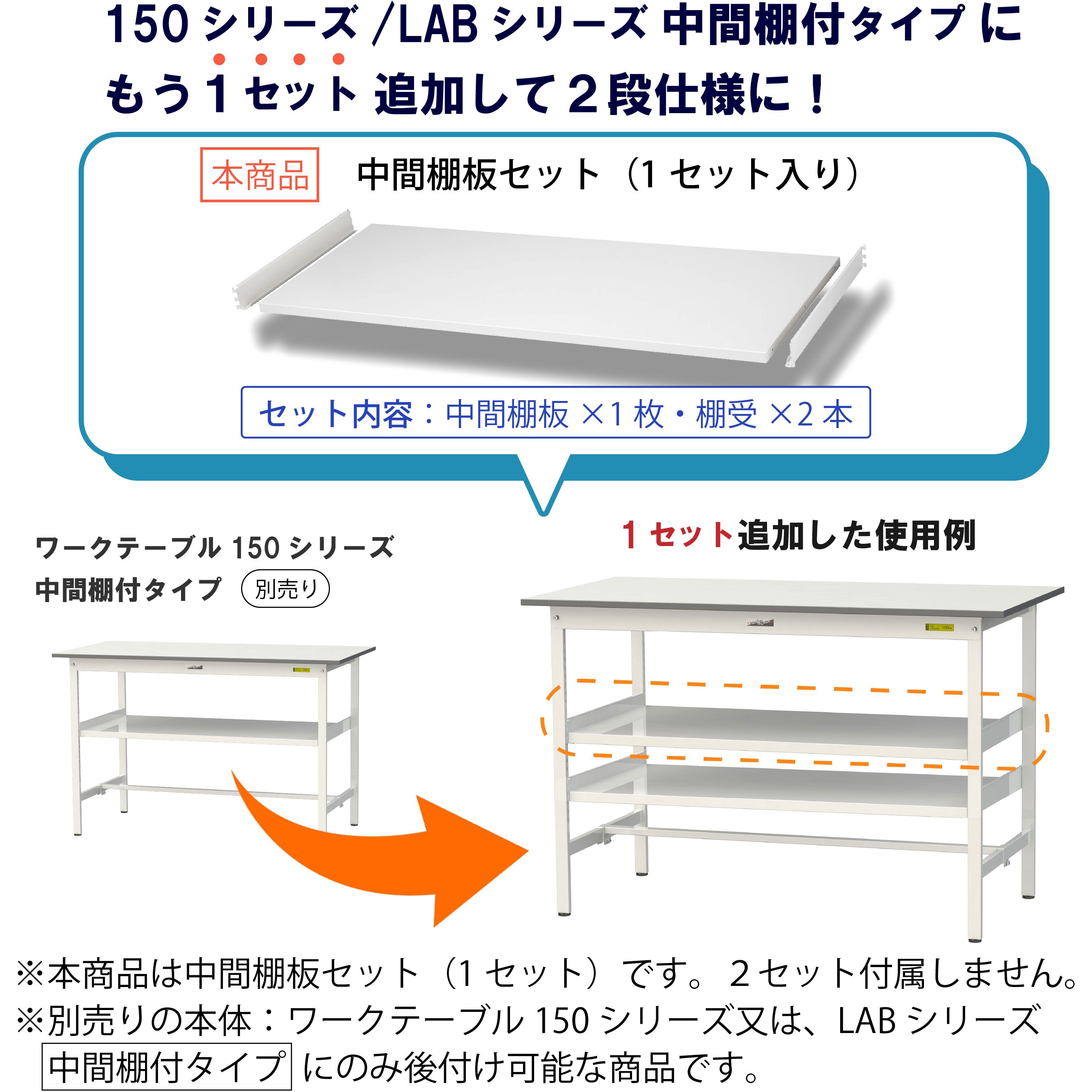 UTM-1290-W-SET オプション/中間棚板・棚受セット_ワークテーブル150