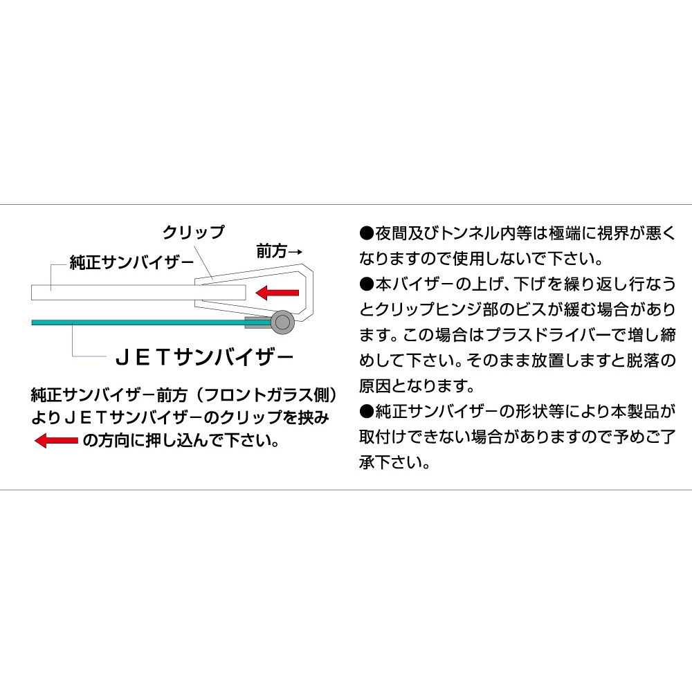 503823 アクリルサンバイザー2t～乗用車用 1個 JET INOUE(ジェット