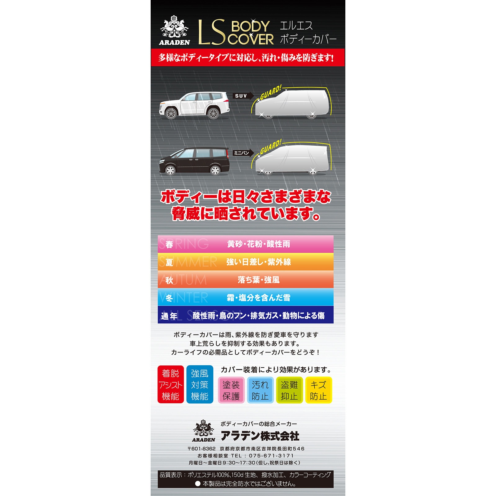 LSB-86 LSボディーカバー(RV車ミニバンタイプ) 1枚 アラデン LSB-86 LSボディーカバー(RV車ミニバンタイプ) 1枚 アラデン