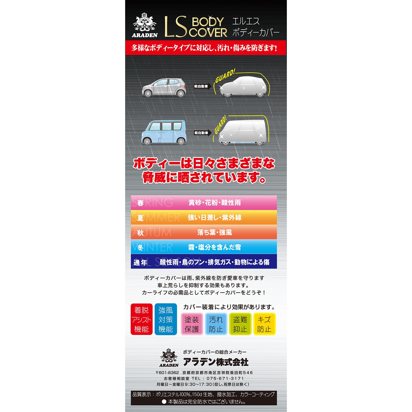 LSB-89 LSボディーカバー(RV車ミニバンタイプ) 1枚 アラデン