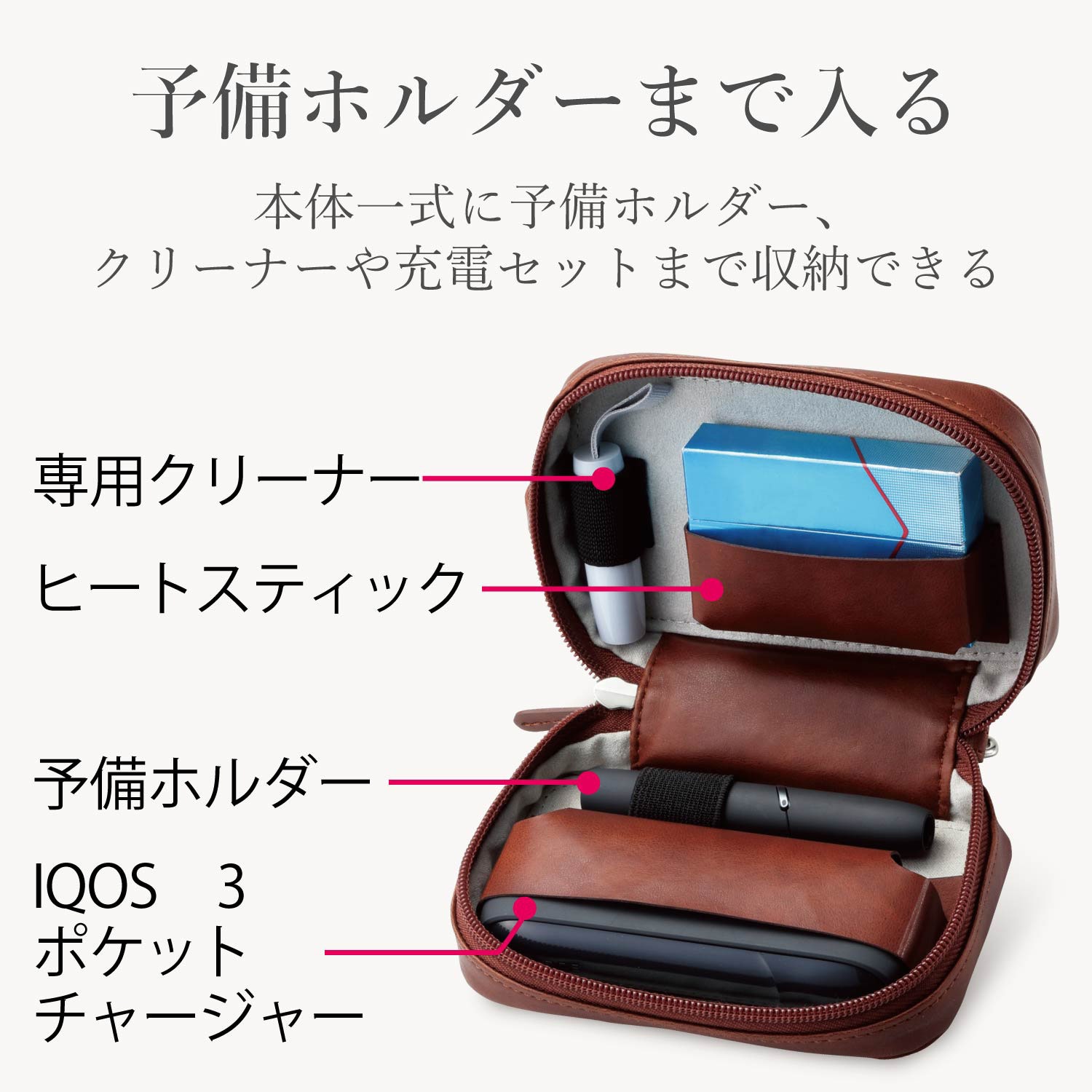 ET-IQ3AP2BR 電子タバコアクセサリ/IQOS3/オールインワンソフトレザー 