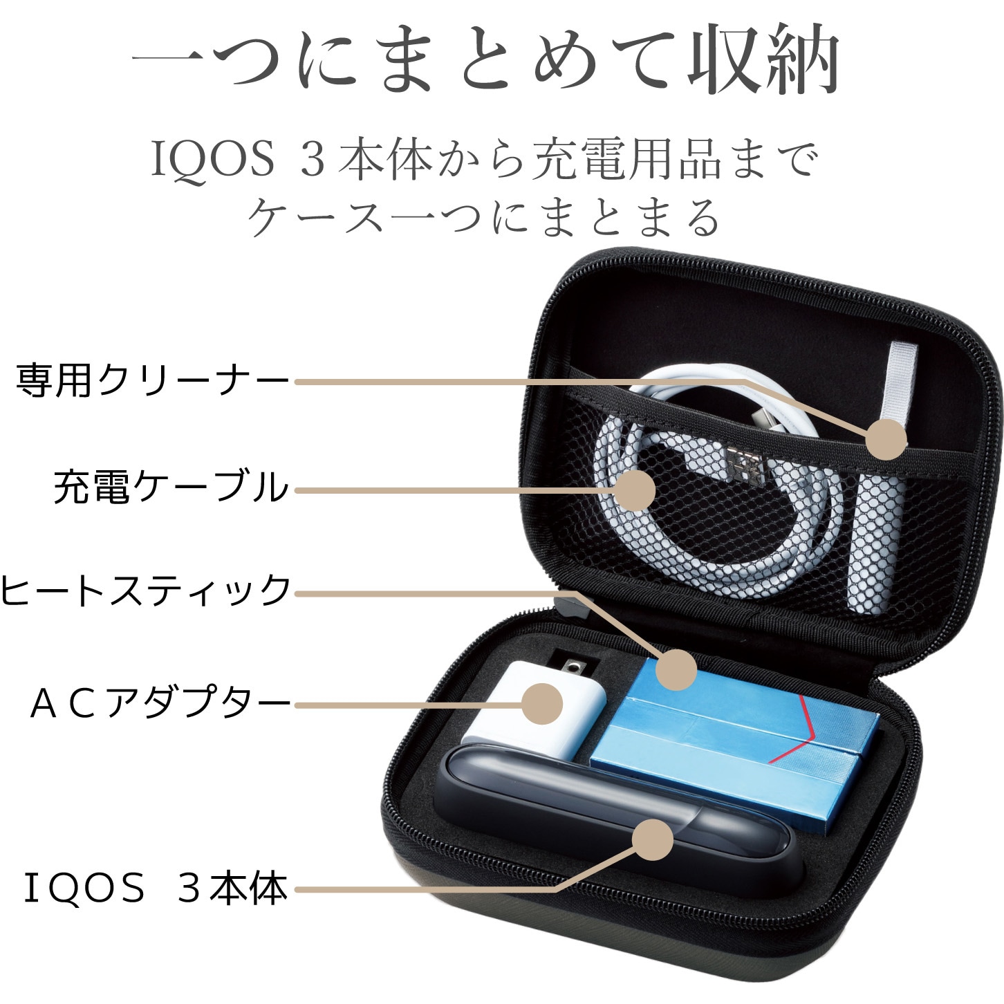ET-IQ3AP3BK 電子タバコアクセサリ/IQOS3/セミハードオールインワン