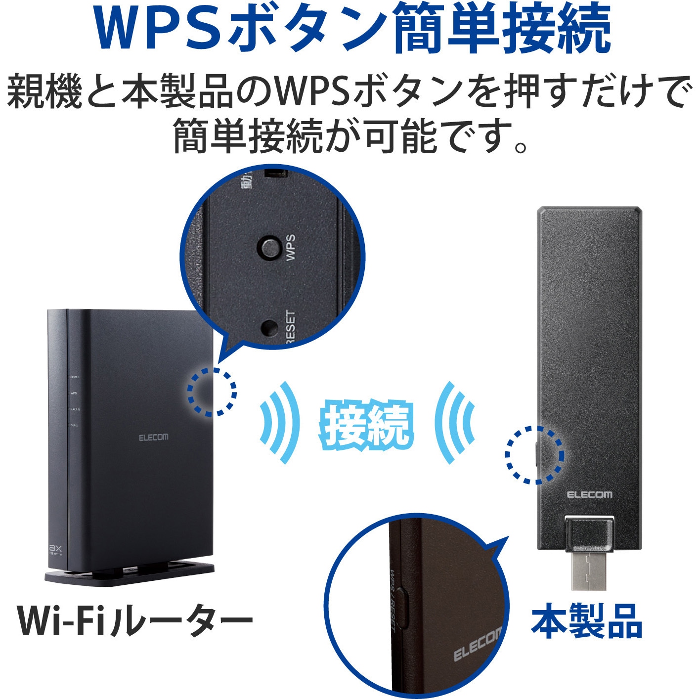 WTC-1167US-B Wi-Fiルーター 無線LAN 中継器 867+300Mbps 11ac.n.a.g.b