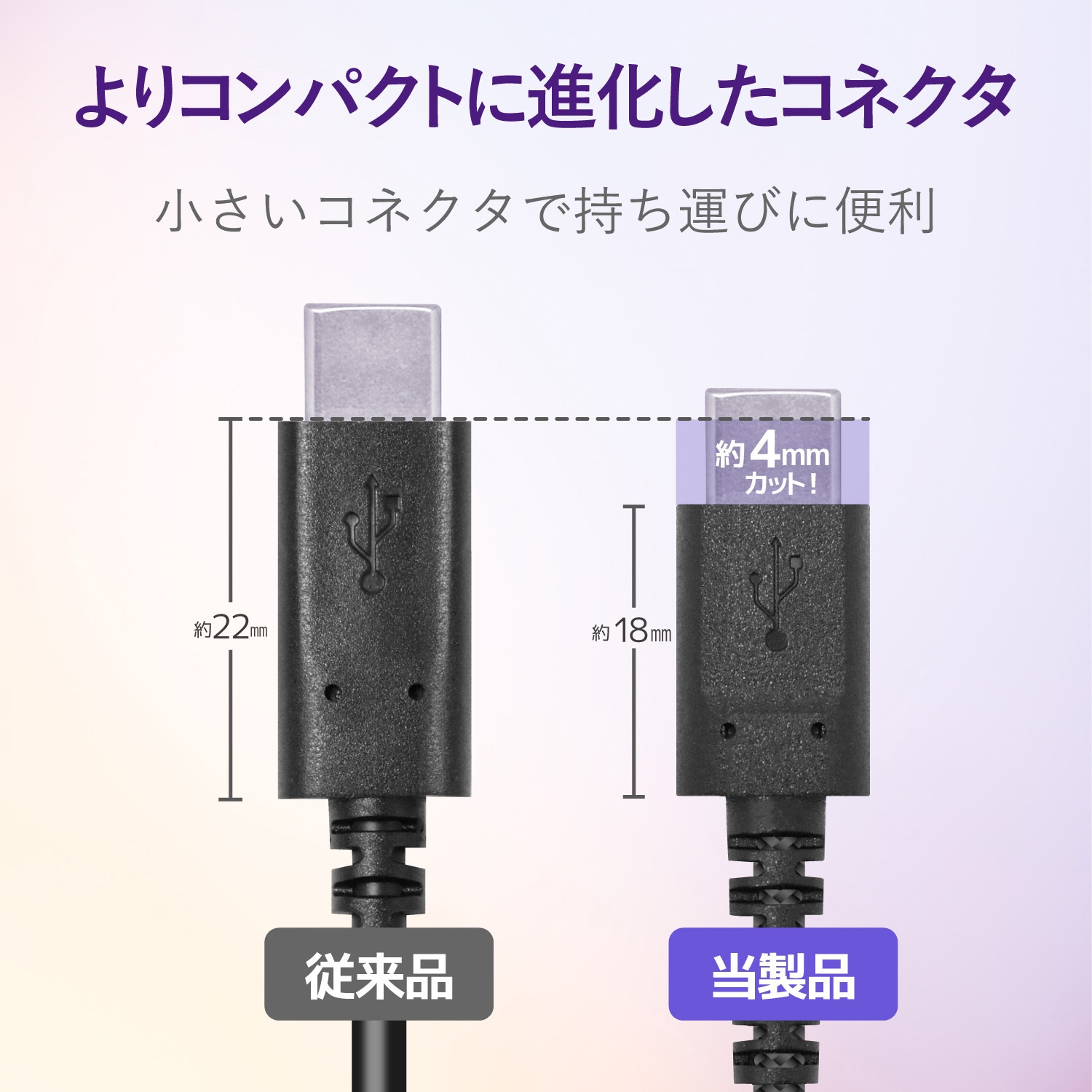 usbケーブルtypeC Amazon | Cablecc USB 3.1 Type-C パネル取り付けネジ付き - 標準 USB3