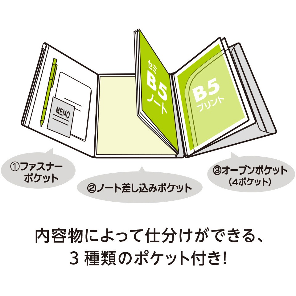 ACT-5855-T アクティフV スマポケノートカバー セキセイ サイズB5 ACT
