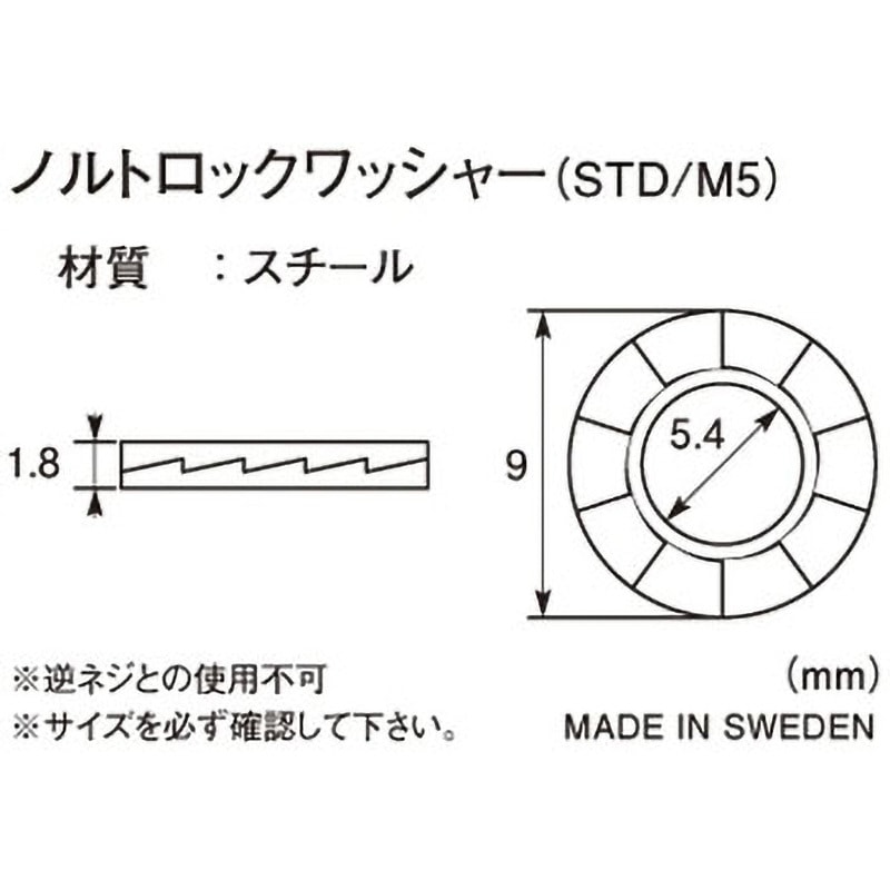 キコー　送料分 HiKOKI ディスクグラインダ別売品 125・150・180mm用 スーパー