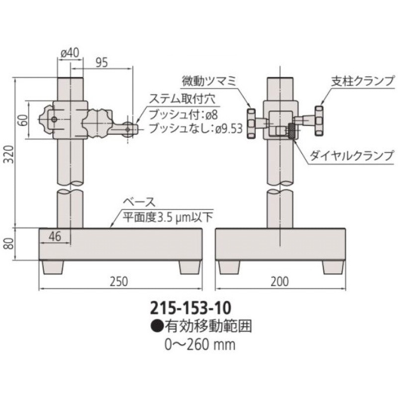 フジ矢 偏芯パワーペンチ（バリ処理機能付き・黒金） 3020N