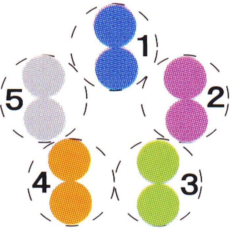 MRC UL20276SB 可動信号用ケーブル 30V UL・CSA規格 シールド付