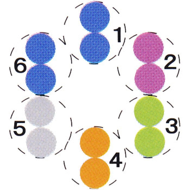 MRC UL20276SB 可動信号用ケーブル 30V UL・CSA規格 シールド付 阪神