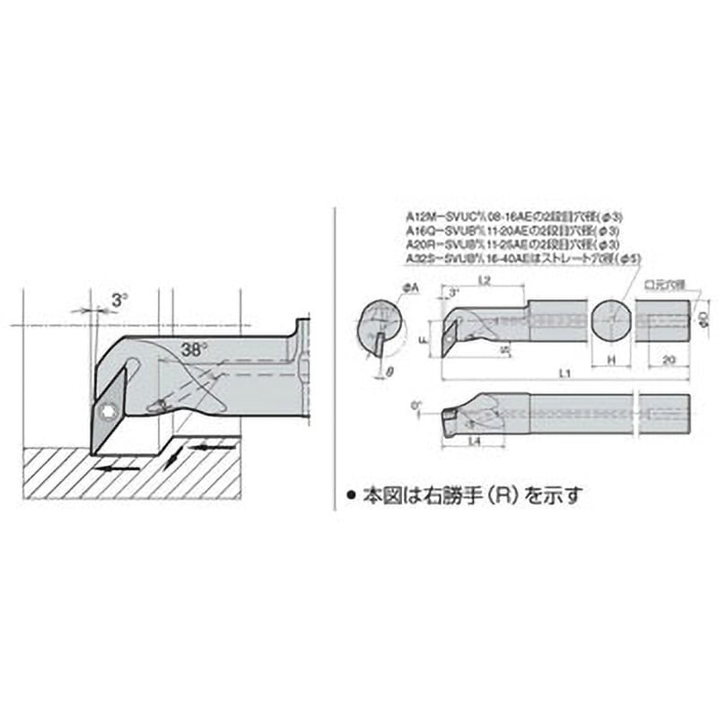 A20R-SVUBR11-25AE ホルダ 1個 京セラ 【通販サイトMonotaRO】