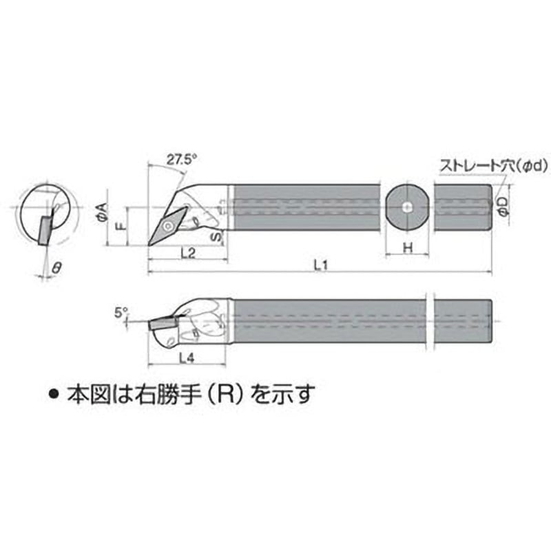 E16X-SVPBR11-22A ホルダ 1個 京セラ 【通販サイトMonotaRO】