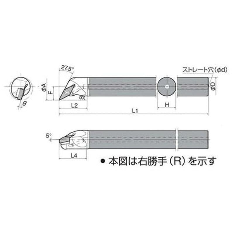 E25T-SVPBR16-31A ホルダ 1個 京セラ 【通販モノタロウ】