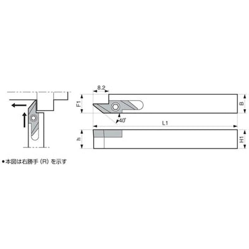 SABWR1212JX-50F ホルダ 1個 京セラ 【通販サイトMonotaRO】