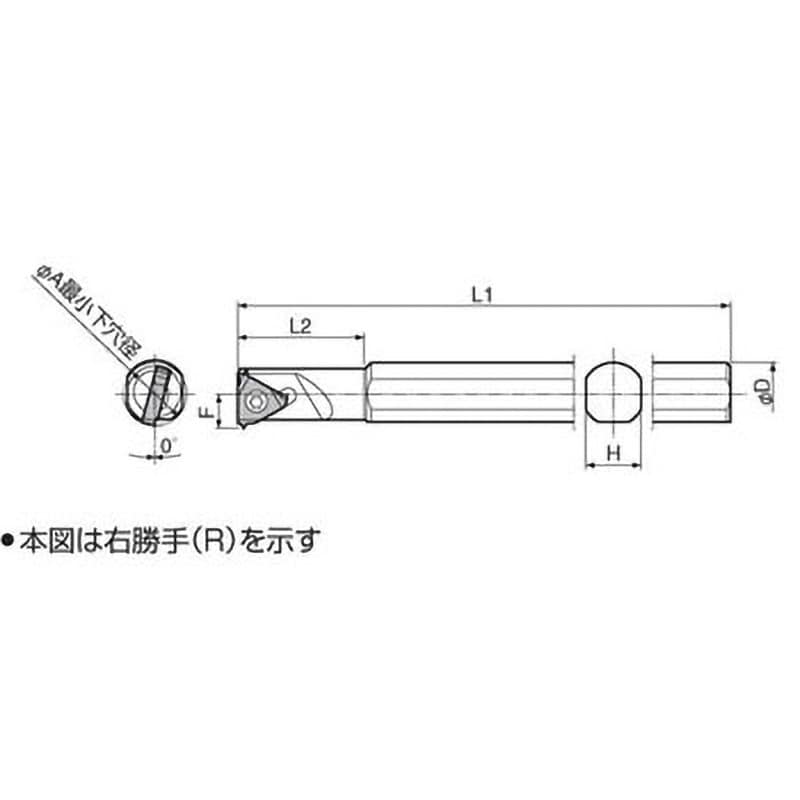 SINR1616S-16 ホルダ 1個 京セラ 【通販モノタロウ】