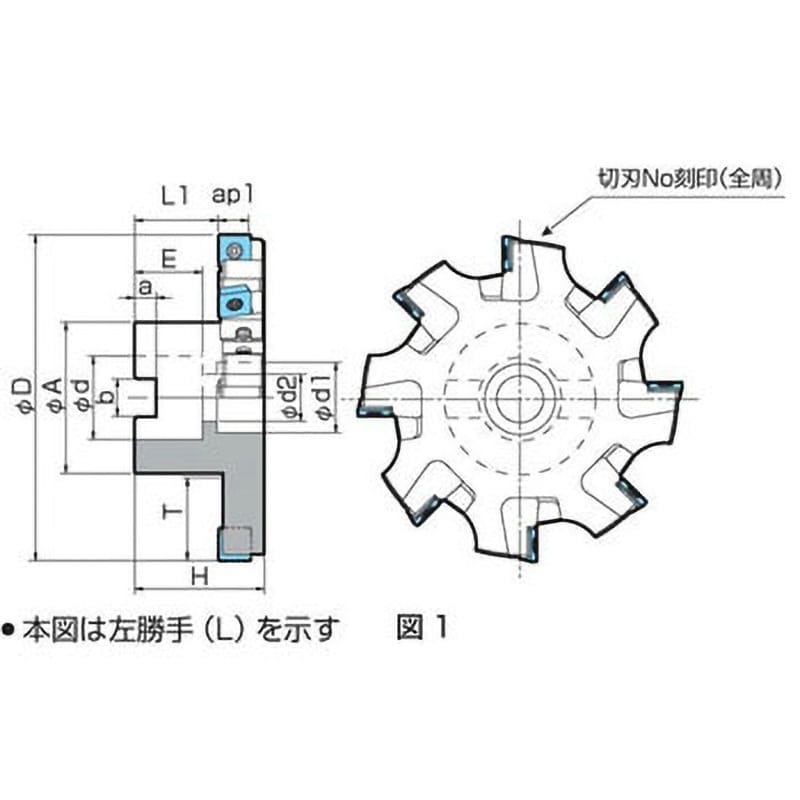 MSTC125SL1416-10-8T スロットミル MSTC型 1本 京セラ 【通販サイト