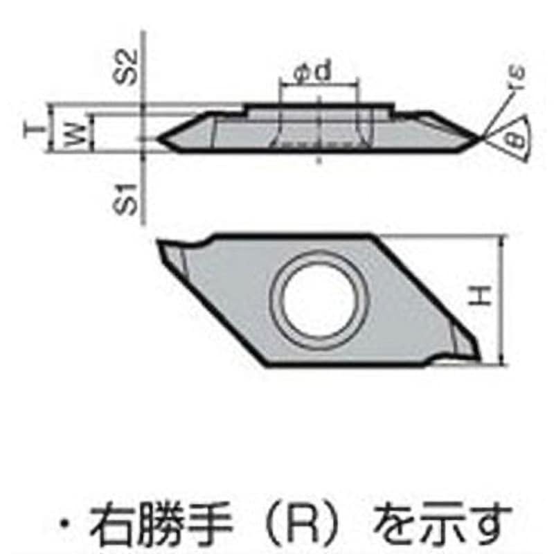 京セラ TKFT12RN6001 PR1535 ねじ切り用チップ 10個 TKFT12RN6001 PR1225 チップ TKFT 京セラ PR1225製 コーナー半径0.1mm