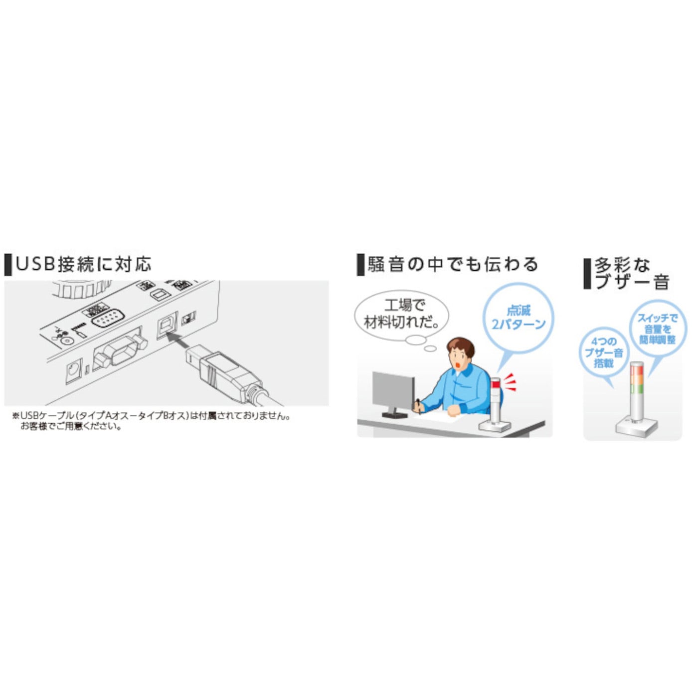 PHE-3FB3-RYG 信号灯付インターフェースコンバータ PHE 1個 PATLITE 