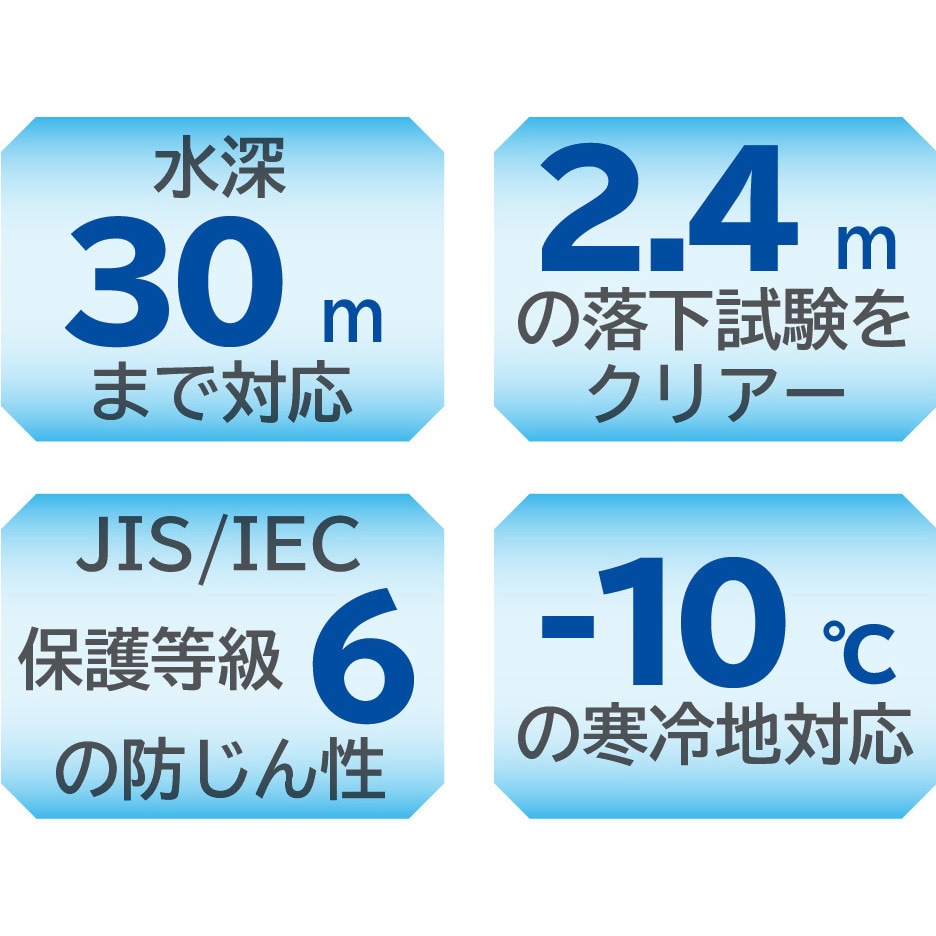 COOLPIX W300 BK 防水・防塵デジタルカメラ W300 1台 Nikon COOLPIX W300 BK 防水・防塵デジタルカメラ W300 1台 Nikon