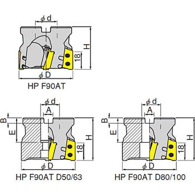 イスカル　HPF90ATD50-4-22-19　 （1個入り） アルミ YH75 切板 板厚 150.3ｍｍ 150mm×150mm