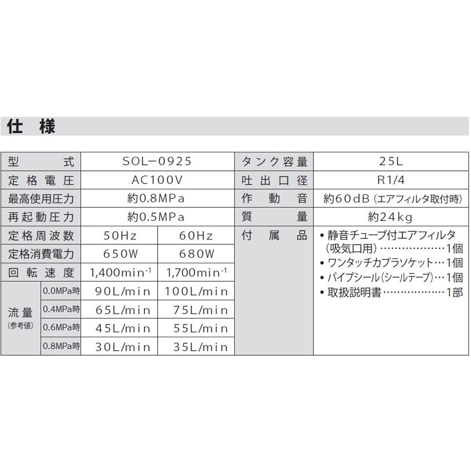 SOL-0925 静音オイルレスエアコンプレッサ パオック 周波数50/60Hz タンク容量25L SOL-0925 - 【通販モノタロウ】