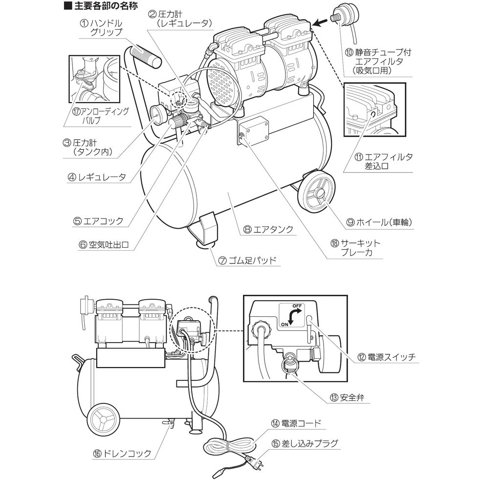 静音オイルレスエアコンプレッサ 周波数50/60Hz タンク容量25L SOL-0925