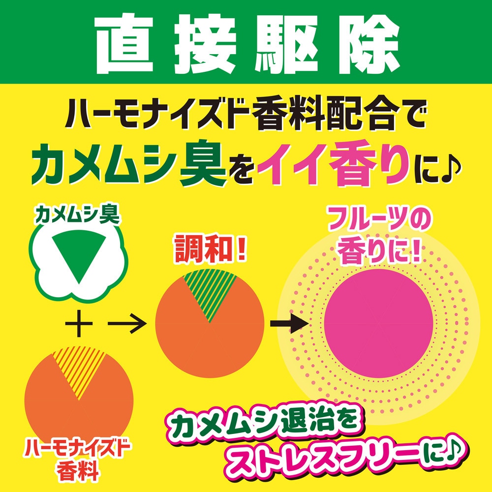 カメムシキンチョールh 金鳥 Kincho 1本 300ml 通販モノタロウ