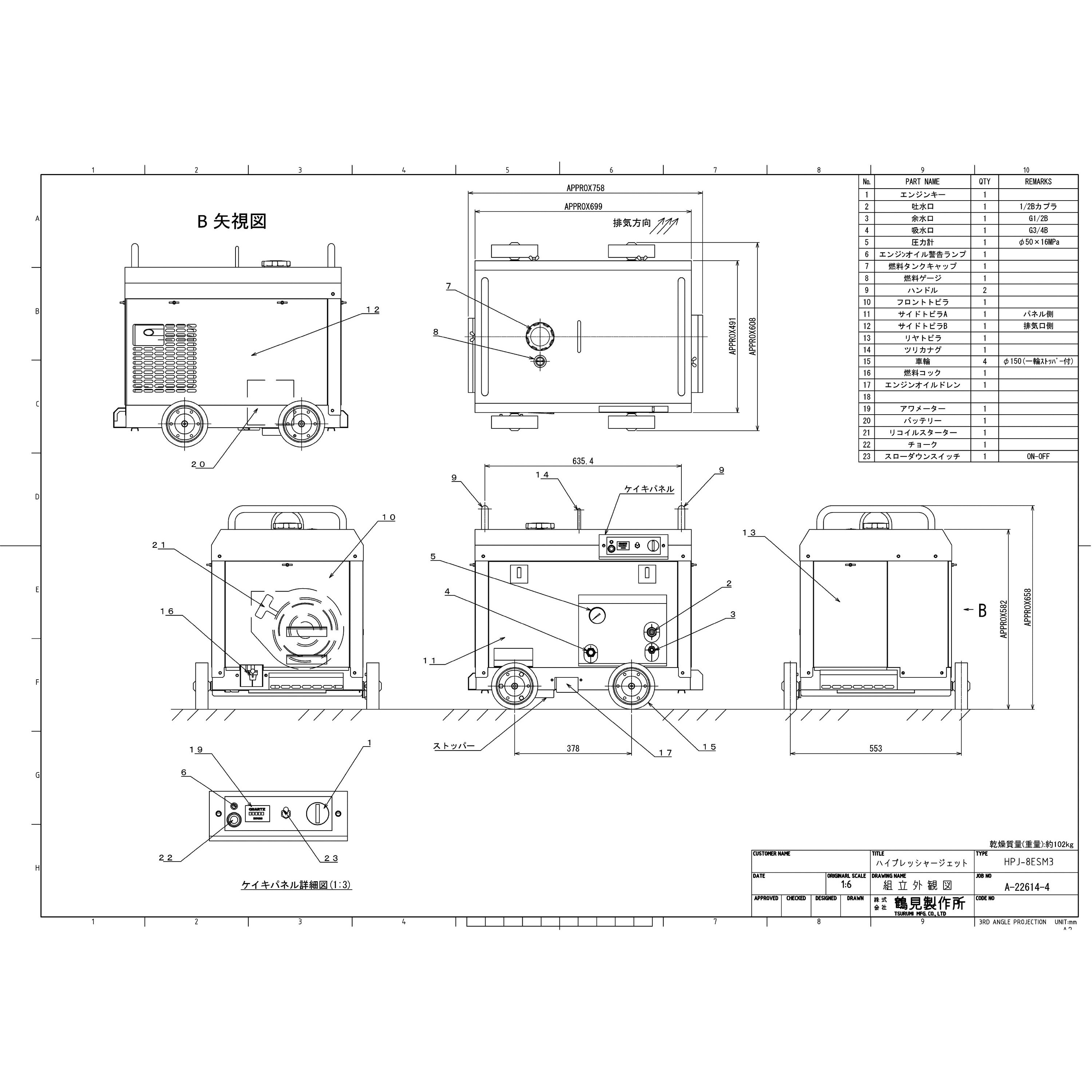 HPJ-8ESM3 高圧洗浄機 (エンジン駆動・防音タイプ) HPJ型 鶴見